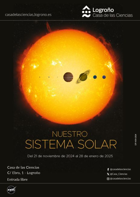 Nuestro sistema solar